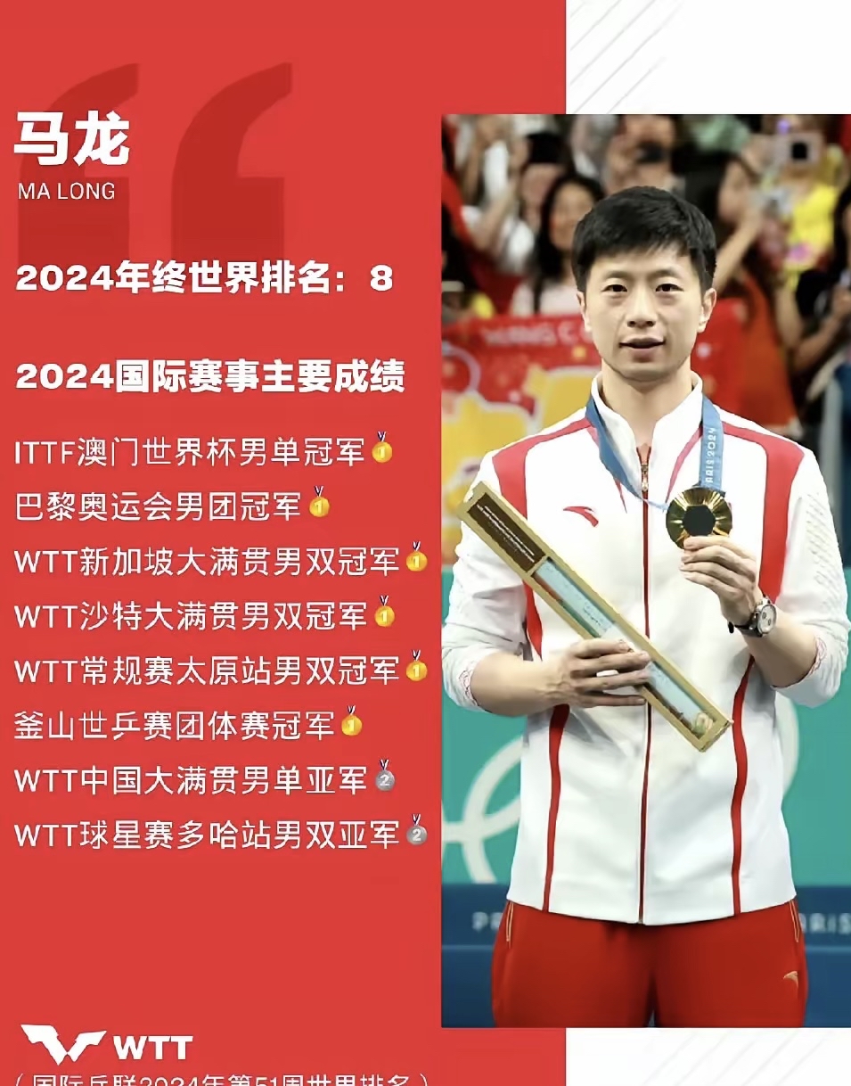 开云体育在线-奥地利乒乓球队强势韩国乒乓球队，马龙统治全场的简单介绍