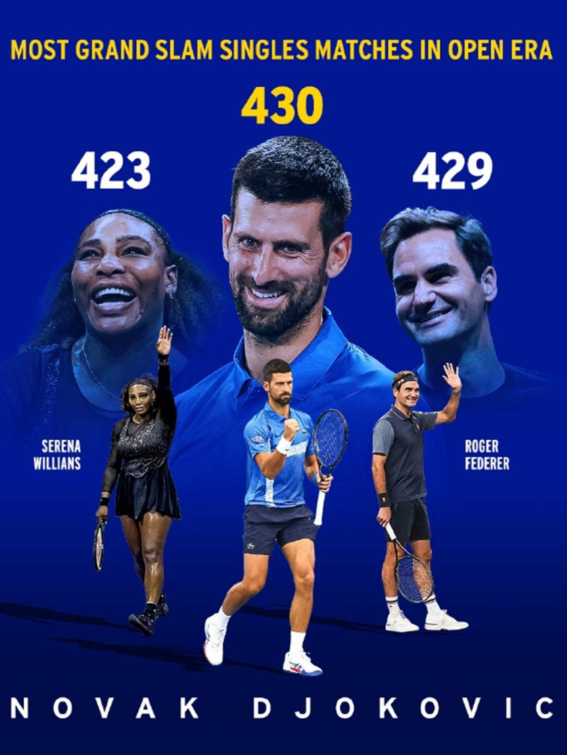 开云体育官网-美国网球队强势意大利网球队，德约科维奇惊艳世界