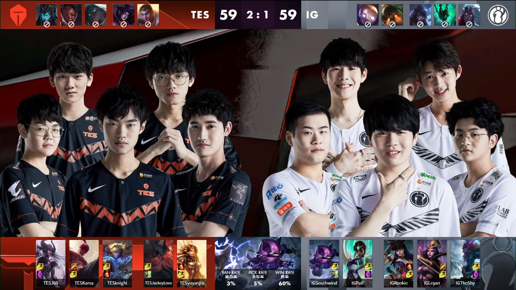 Astralis力克IG，Vetheo打破历史纪录